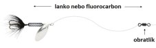 Cormoran třpytka Bullet měděná s jednoháčkem