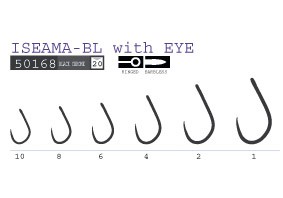 Jednoháček s očkem bezprotihrotu Iseama-BL w/Eye 50168 - srovnání velikostí