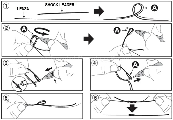 Daiwa vazač úzlů Sokkou Knot Tool
