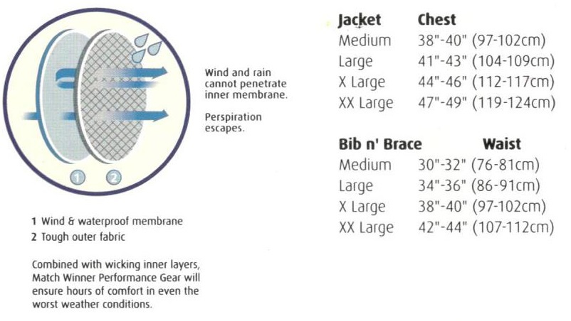 Daiwa Mission bunda + mikina fleece vel. L