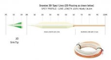 Snowbee šňůra 3DDD Spey Fly Lines 2D-10/11 F